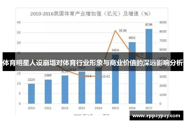体育明星人设崩塌对体育行业形象与商业价值的深远影响分析