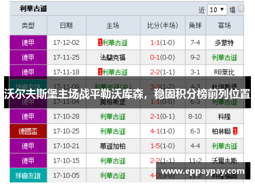 沃尔夫斯堡主场战平勒沃库森，稳固积分榜前列位置